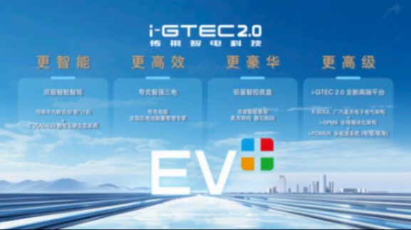 【新闻稿】传祺新能源发布EV+方案，张若昀现身传祺展台助阵FIN1286.png