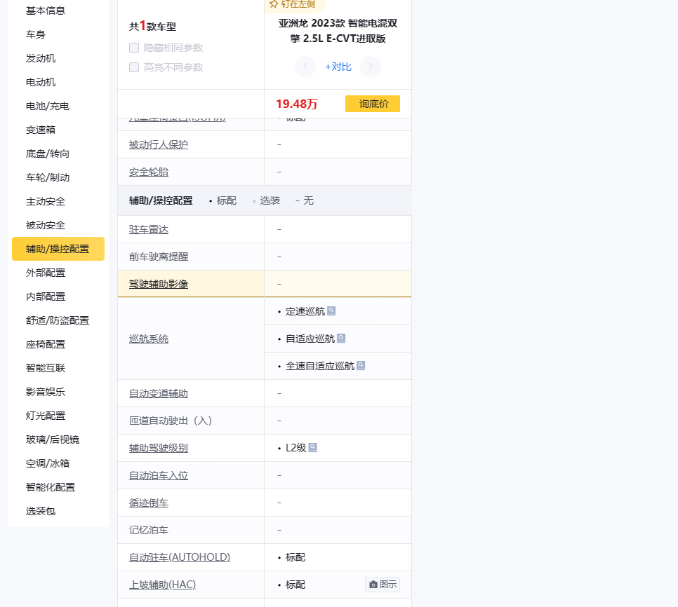 这家轿挺适合年轻人,油耗4.71L,颜值高还保值,关键还是大厂造